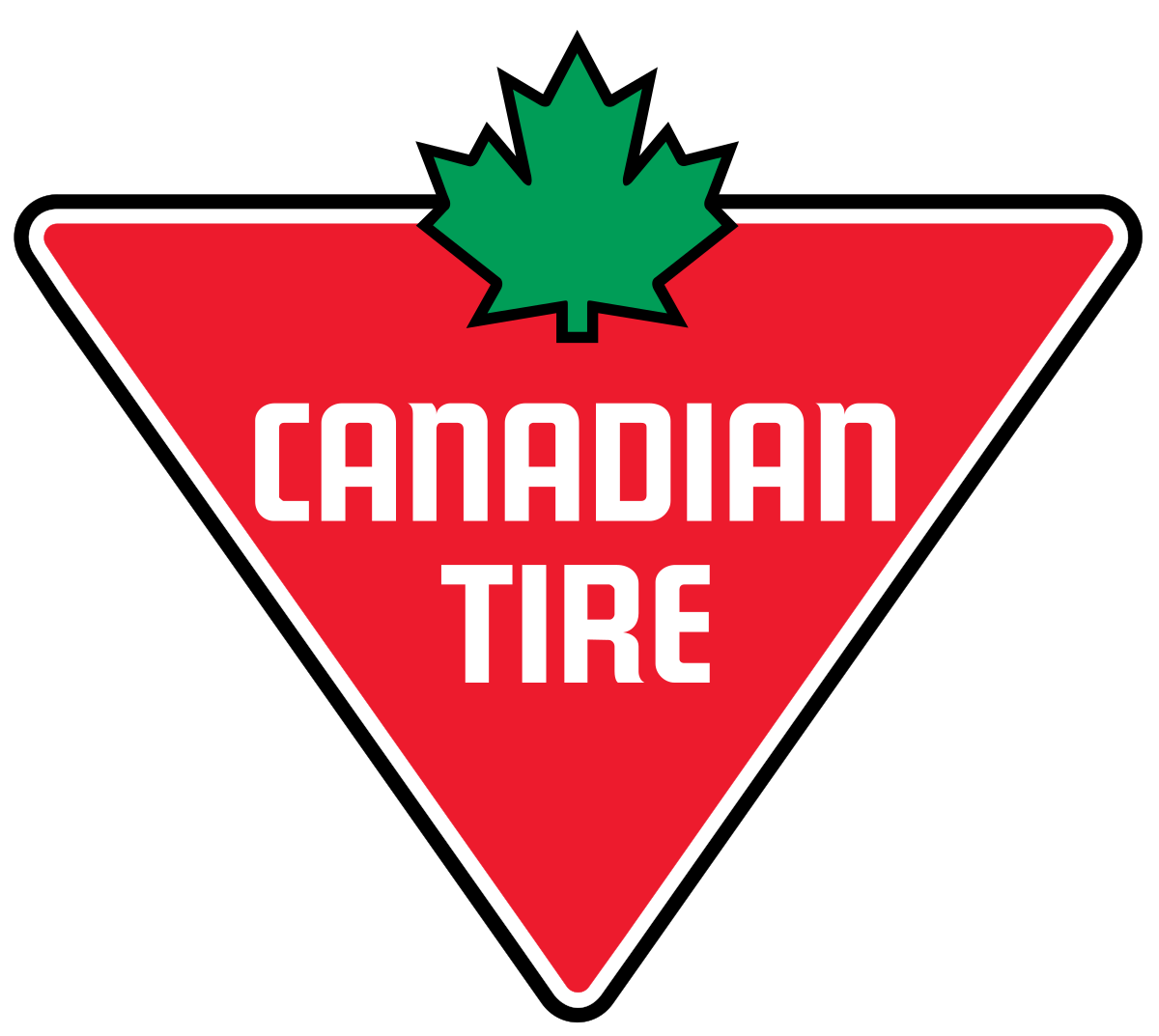 Canadian Tire Corporation